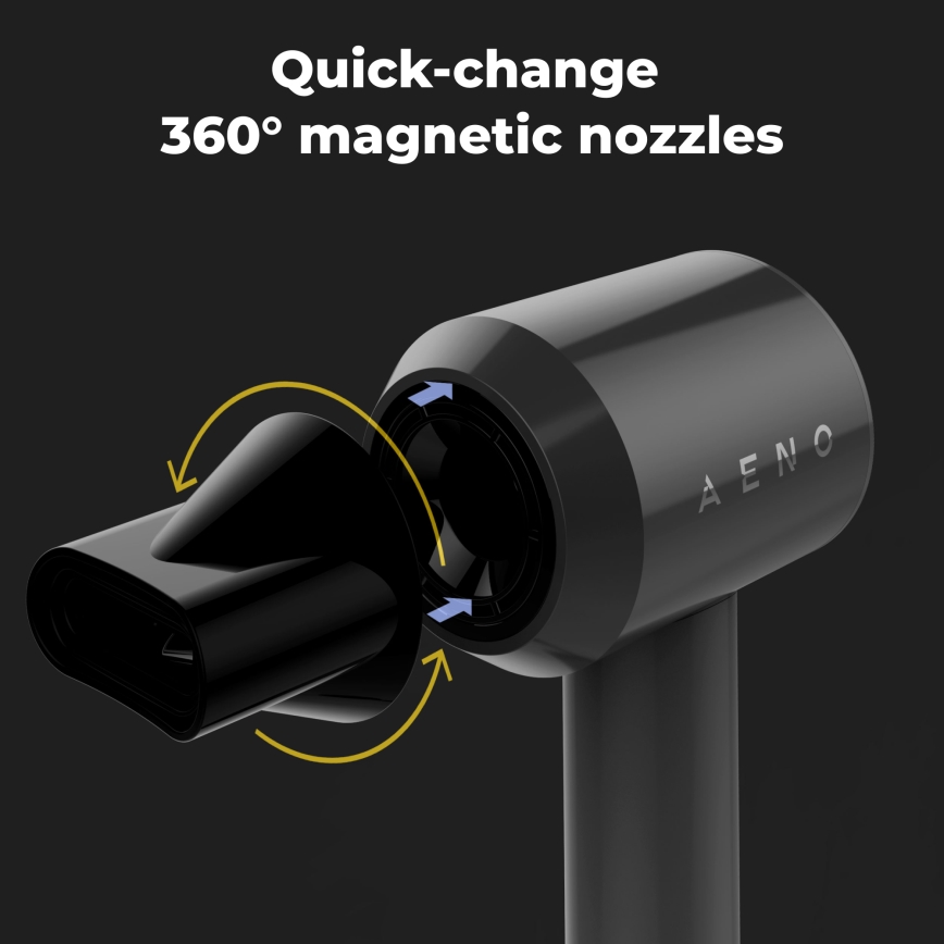 AENO - Matu fēns 1500W/230V