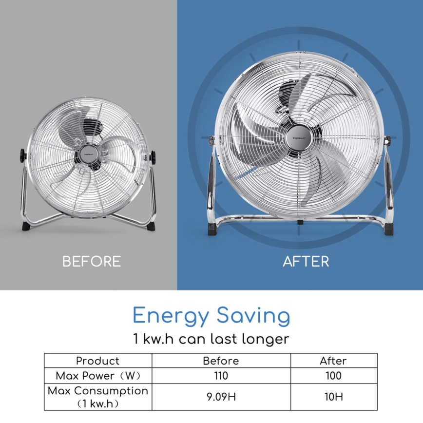 Aigostar - Grīdas ventilators 100W/230V 51 cm hroms