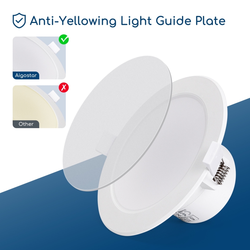 Aigostar - LED vannas istabas iebūvējamais griestu gaismeklis LED/15W/230V 4000K IP44 Ø 14,5 cm balts