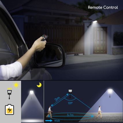 Aigostar - LED Aptumšojama saules enerģijas lampa ar sensoru LED/2,3W/5,5V IP65 + tālvadības pults