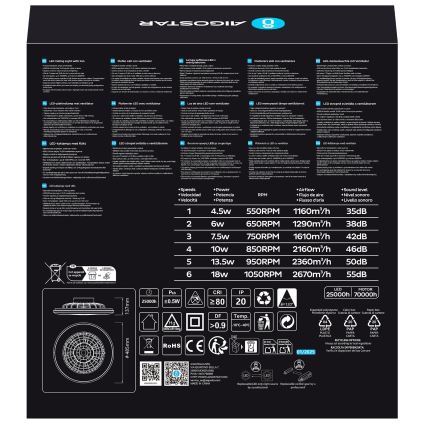 Aigostar - LED Aptumšojams griestu ventilators LED/40W/230V 2700-6500K d. 49 cm + tālvadības pults balta