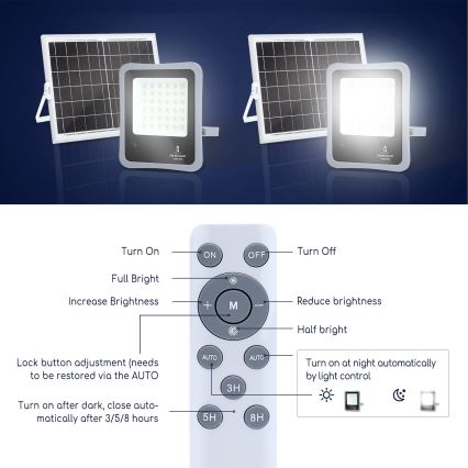 Aigostar - LED Aptumšojams saules enerģijas prožektors LED/30W/3,2V 20000 mAh IP67 + TP