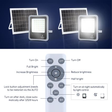 Aigostar - LED Aptumšojams saules enerģijas prožektors LED/30W/3,2V IP67 + TP