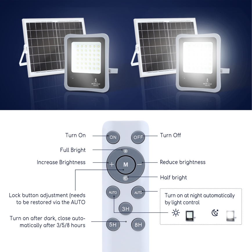 Aigostar - LED Aptumšojams saules enerģijas prožektors LED/30W/3,2V 20000 mAh IP67 + TP