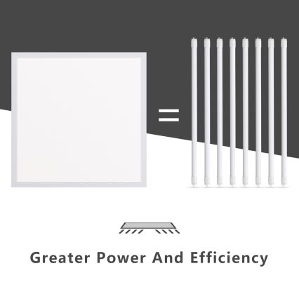 Aigostar - LED Iegremdējams panelis LED/40W/230V 3000K/4000K/6500K 60x60cm balta