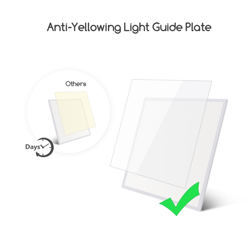 Aigostar - LED Iegremdējams panelis LED/40W/230V 3000K/4000K/6500K 60x60cm balta