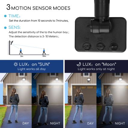 Aigostar - LED Prožektors ar sensoru LED/30W/230V 6400K IP65 melns