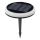 Aigostar - LED RGB Saules eneģijas lampa LED/0,6W/3,7V IP65