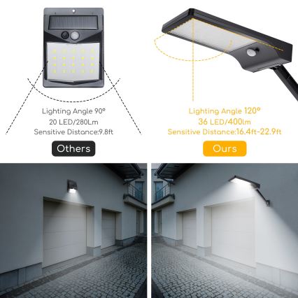 Aigostar - LED Saules enerģijas ielas lampa ar sensoru LED/2,3W/5,5V 1800 mAh IP65