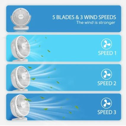 Aigostar - Uzlādējams galda ventilators 4W/5V 1500mAh balta