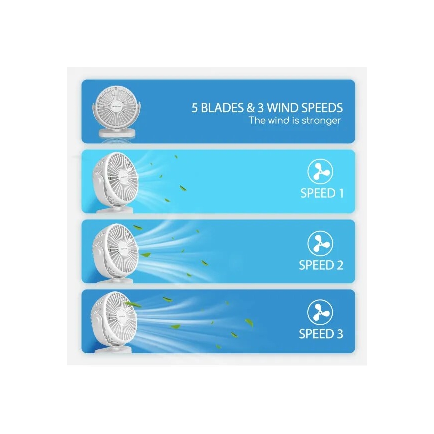 Aigostar - Uzlādējams galda ventilators 4W/5V 1500mAh balta