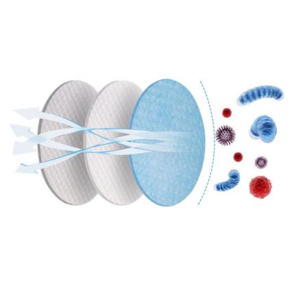 Aizsarglīdzekļi - respirators FFP2 NR CE 2163 50gab