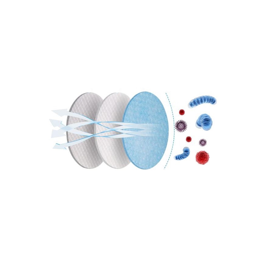 Aizsarglīdzekļi - respirators FFP2 NR CE 2163 50gab