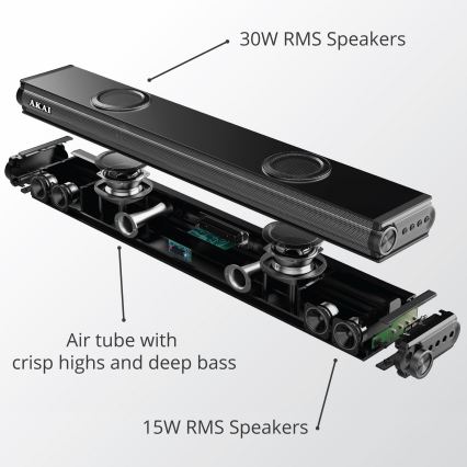 AKAI ASB-29 - skaņas bārs ar aktīvu subvūferi 120W/230V + tālvadība