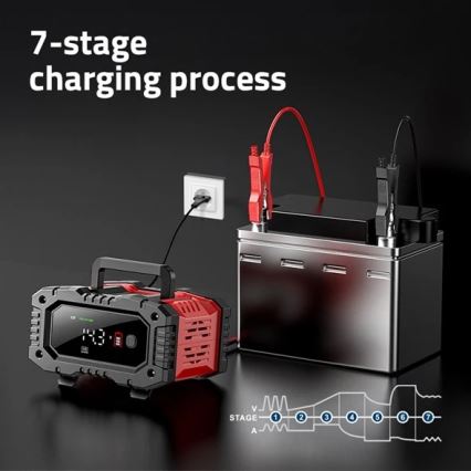 Akumulatoru lādētājs 300W/230V