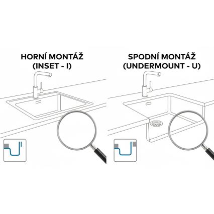 ALVEUS 1150047 - Virtuves izlietne OMNI 45x45 cm granīts/bēšs