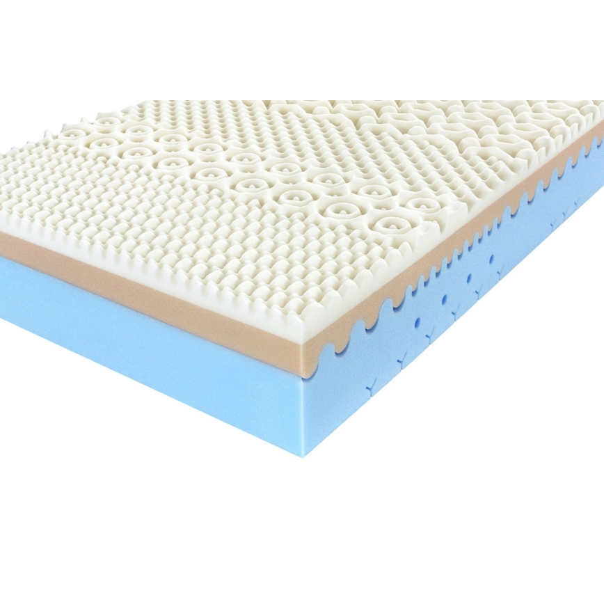 Ambiamo - Putu matrace HYPNOS 120x200 cm