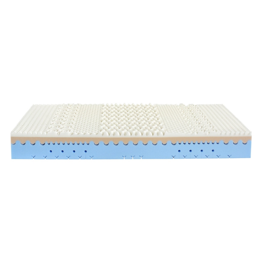 Ambiamo - Putu matrace HYPNOS 80x200 cm