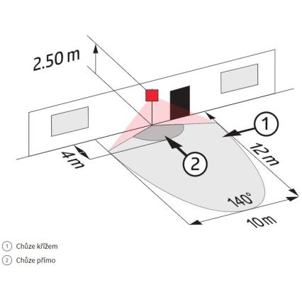 Āra kustību sensors LC-CLICK 200° IP44 melna