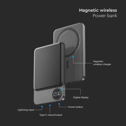 Ārējais akumulators ar ekrānu un bezvadu akumulatoru Power Delivery 10000mAh/20W/5V, melns