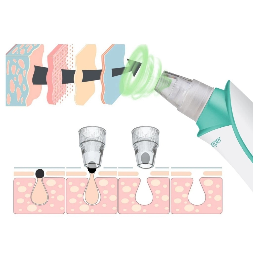 Beper - Uzlādējams poru tīrītājs USB/5V 400 mAh