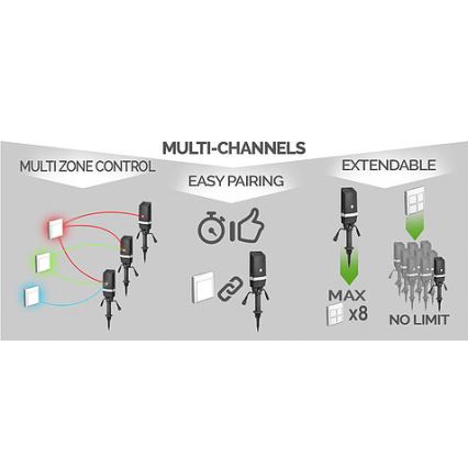 Bezvadu mājas slēdzis EASY CONNECT 230V IP67