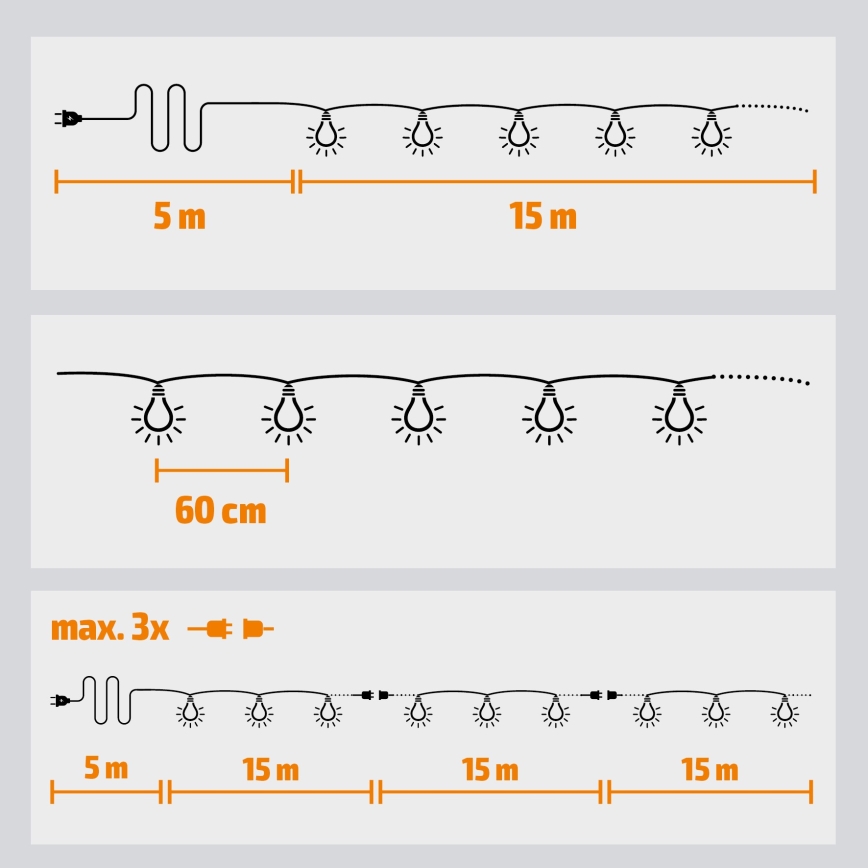 Brilagi - LED Āra dekoratīva virtene GARLAND 25xE12 20m IP44 vēsi balta