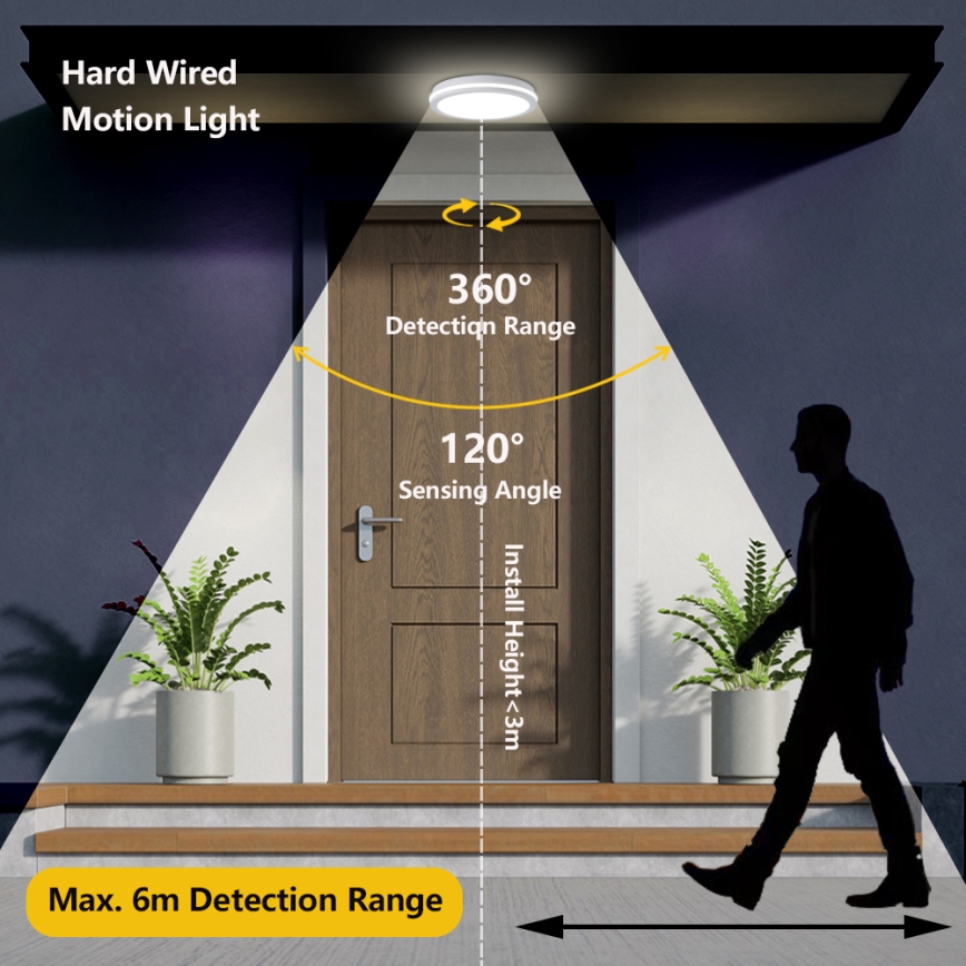 Brilagi - LED āra griestu gaismeklis ar sensoru BENE LED/18W/230V Ø 21,5 cm balts IP54