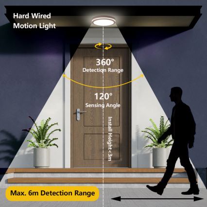Brilagi - LED āra griestu gaismeklis BENE LED/18W/230V Ø 21,5 cm brūns IP54