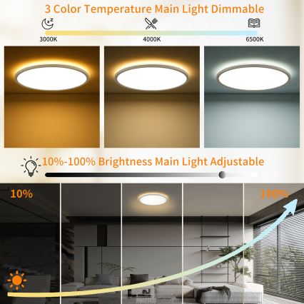 Brilagi - LED regulējams griestu gaismeklis ULTRA SLIM LED/24W/230V 2700-6500K diam. 42 cm balts + tālvadība