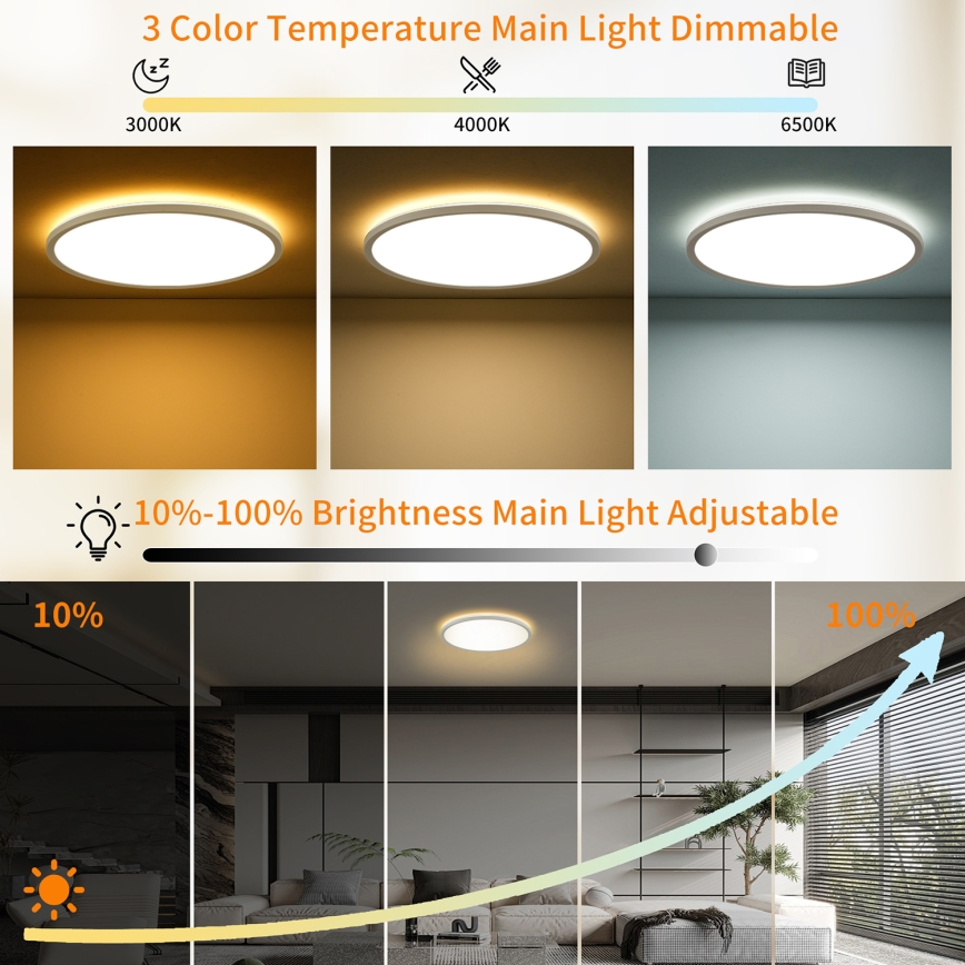Brilagi - LED regulējams griestu gaismeklis ULTRA SLIM LED/24W/230V 2700-6500K diam. 42 cm balts + tālvadība