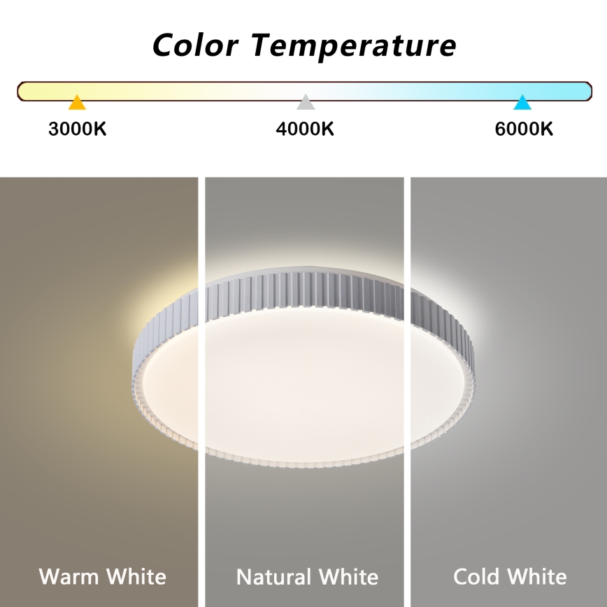 Brilagi - LED regulējams griestu gaismeklis CORVO LED/72W/230V 3000-6000K balta Ø 50 cm + tālvadība