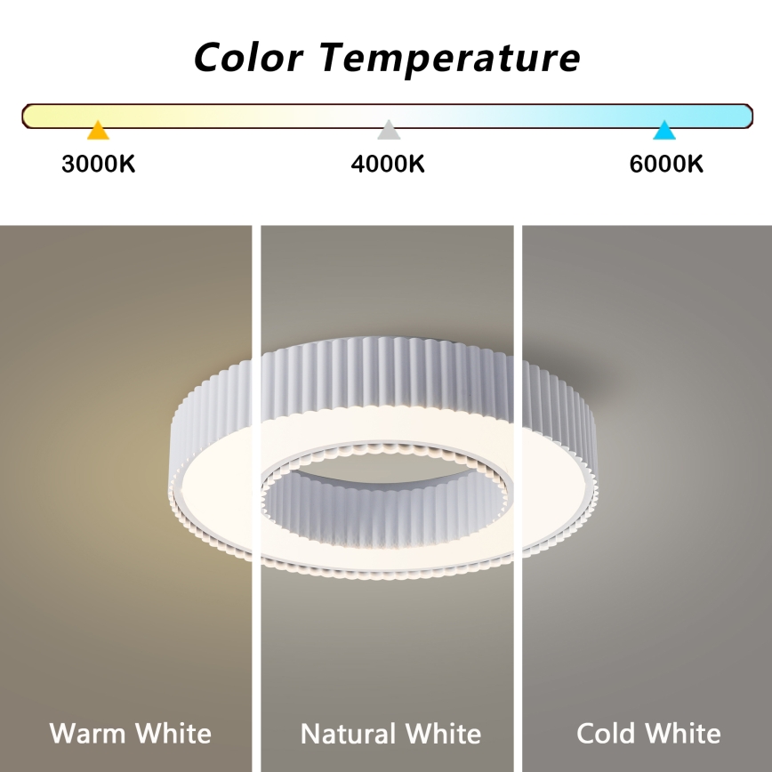 Brilagi - Aptumšojams griestu LED gaismeklis LUMIX LED/48W/230V 3000-6000K balts Ø 50 cm + tālvadība