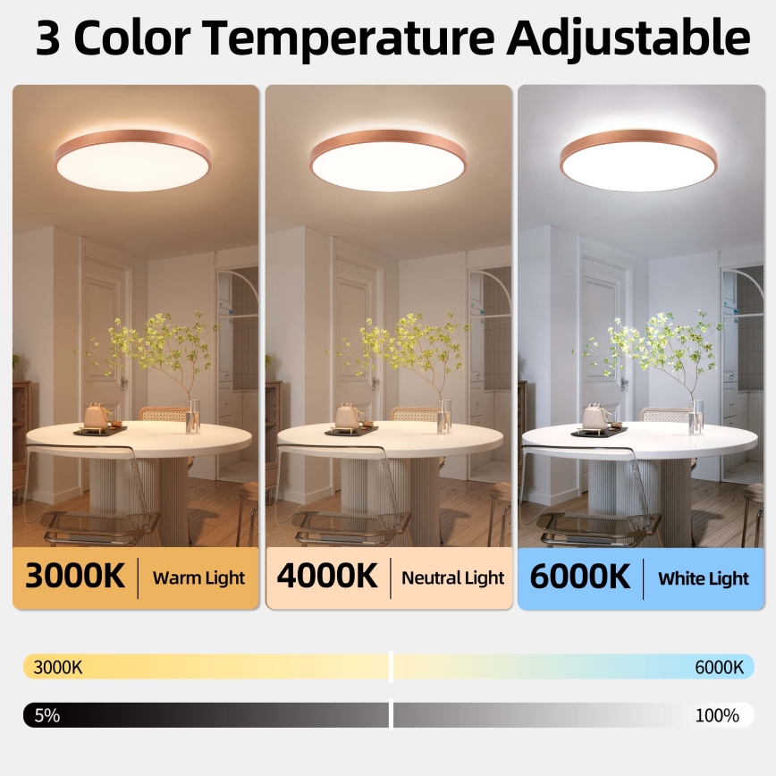BRILAGI - LED regulējama griestu lampa GLASS POOL DOUBLE LED/80W/230V Ø 60 cm vara krāsā + ar tālvadības pulti