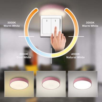 Brilagi - LED griestu gaismeklis POOL LED/36W/230V 3000/4000/6000K Ø 30 cm rozā