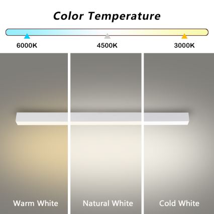 Brilagi - LED vannas istabas griestu gaismeklis SLEEKLINE LED/40W/230V 3000/4500/6000K balts IP44