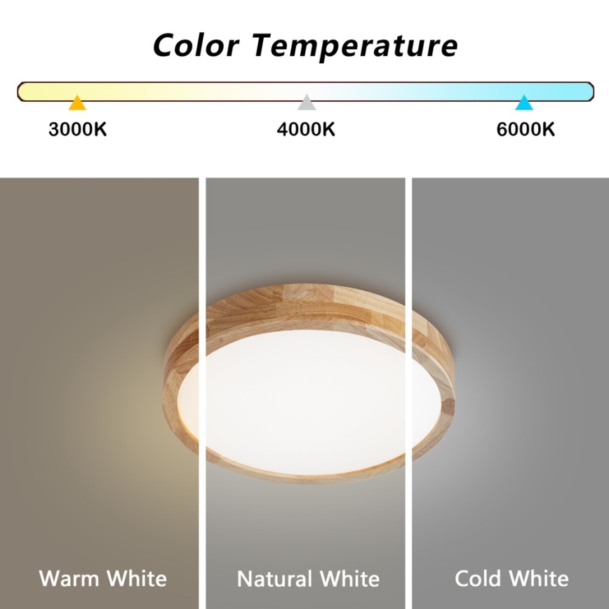 BRILAGI - LED griestu lampa WOODLINE LED/24W/230V 3000/4000/6000K ozols, Ø 30 cm