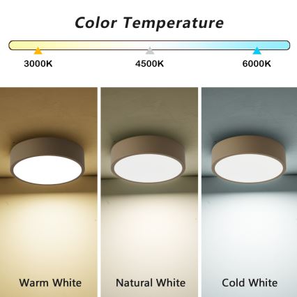 Brilagi - LED griestu gaismeklis POOL LED/18W/230V 3000/4000/6000K Ø 20 cm, bēšs