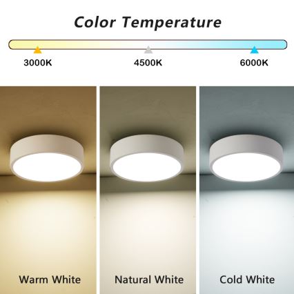Brilagi - LED griestu lampa POOL LED/18W/230V 3000/4000/6000K Ø 20 cm balta