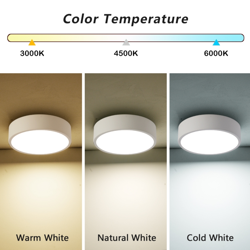 Brilagi - LED griestu lampa POOL LED/18W/230V 3000/4000/6000K Ø 20 cm balta