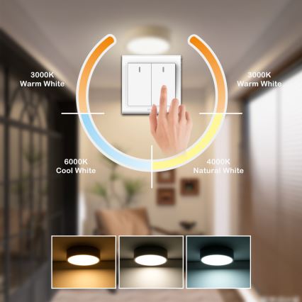 Brilagi - LED griestu gaismeklis POOL LED/18W/230V 3000/4500/6000K Ø 20 cm, bēšs