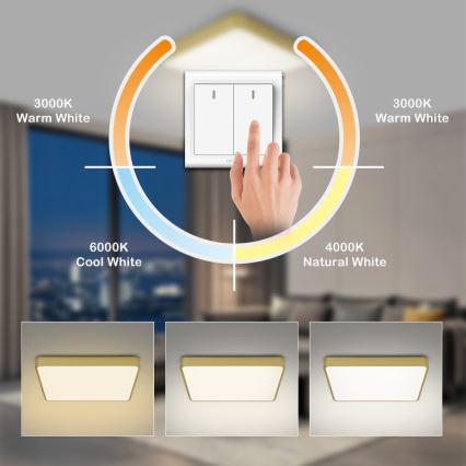 Brilagi - LED griestu lampa POOL LED/36W/230V 3000/4500/6000K 40x40 cm zeltaina