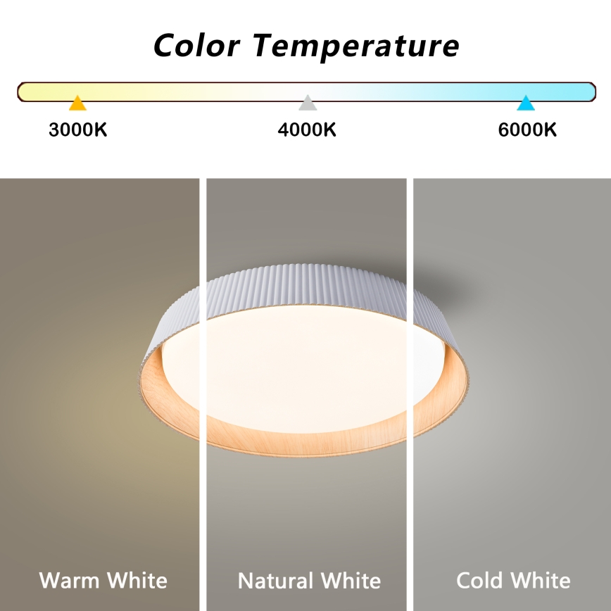 Brilagi - LED aptumšojams griestu gaismeklis ORINO LED/54W/230V 3000-6000K balts Ø 43 cm + tālvadības pults