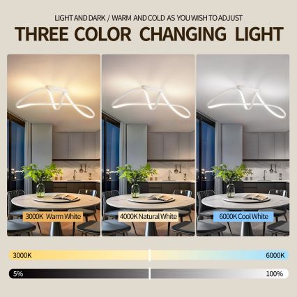 Brilagi - LED regulējama virsmas griestu lampa TWISTER LED/60W/230V 3000-6000K balta + tālvadība