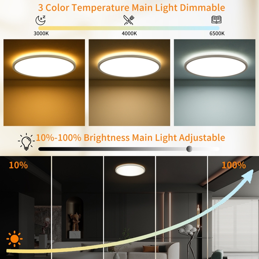 Brilagi - LED Regulējams griestu gaismeklis ULTRA SLIM LED/18W/230V 2700-6500K Ø 30 cm balts + tālvadība