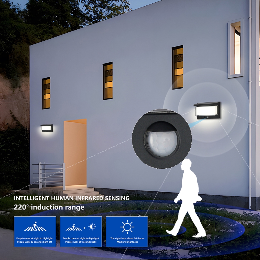 Brilagi - LED Saules enerģijas sienas lampa ar sensoru SAULE LUME LED/10W/3,7V 4000 mAh IP44
