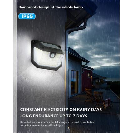 Brilagi - LED Saules enerģijas sienas lampa ar sensoru WALLIE LED/4W/5,5V 1200mAh 6500K IP65