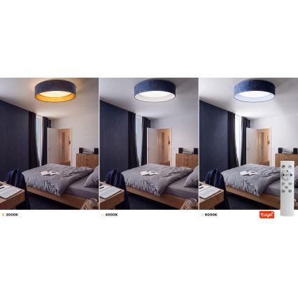 BRILAGI - LED dimējams griestu gaismeklis VELVET SMARTIX STARS LED/24W/230V 3000-6000K diam. 45 cm zils Wi-Fi Tuya Beacon + tālvadības pults