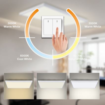 Brilagi - LED vannas istabas griestu gaismeklis FRAME LED/96W/230V 120x60 cm 3000/4000/6000K IP44 balta
