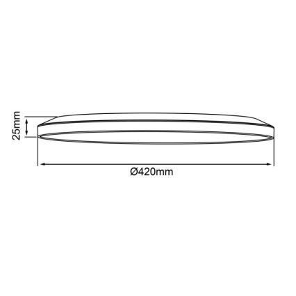 Brilliant - LED aptumšojama griestu lampa SORELL LED/24W/230V 3000-6500K Ø 42 cm melna + tālvadības pults
